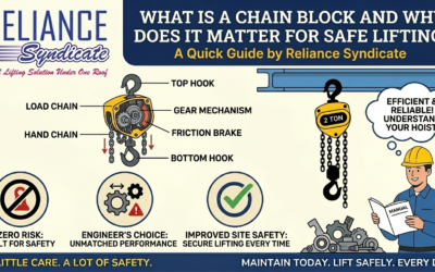 What Is a Chain Block and Why Does It Matter for Safe Lifting? A Quick Guideby Reliance Syndicate