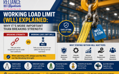 Working Load Limit (WLL) Explained: Why It’s More Important Than Breaking Strength