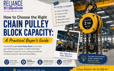 How to Choose the Right Chain Pulley Block Capacity: A Practical Buyer’s Guide